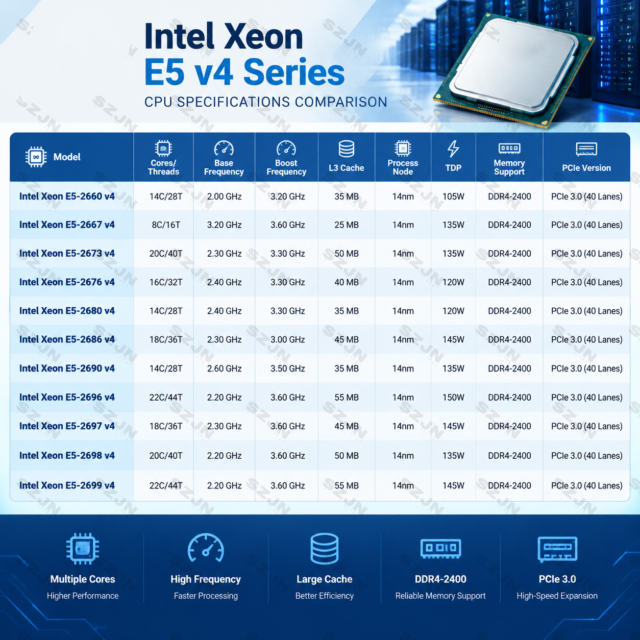CW-20G Mini ITX Server NAS Mot - Nas Motherboard 8 Sata Mini Itx ulasan dan harga