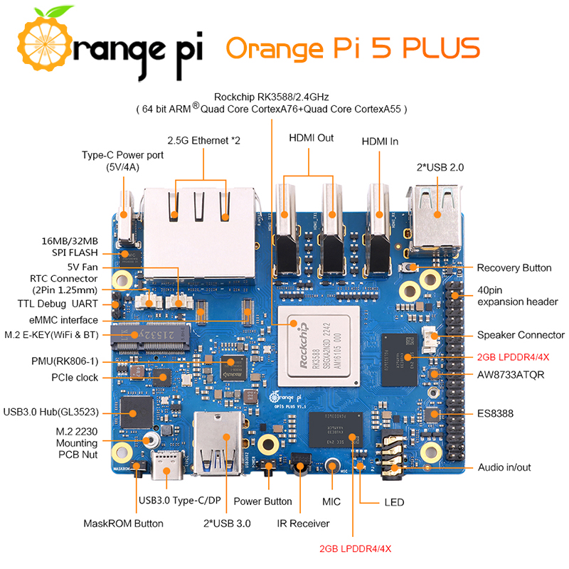 Orange Pi 5 Plus 4/8/16GB RAM  - Orange Pi 5 Plus 16Gb ulasan dan harga